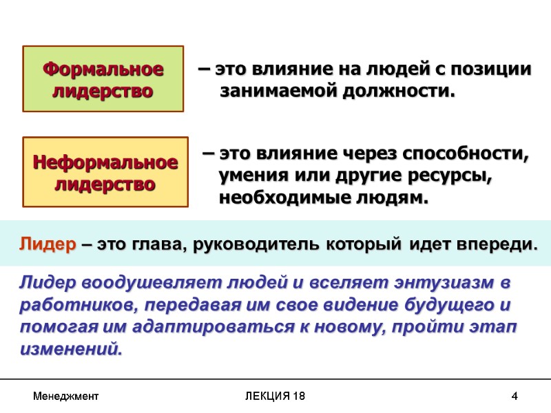 Менеджмент ЛЕКЦИЯ 18 4 Формальное лидерство Неформальное лидерство  – это влияние через способности,